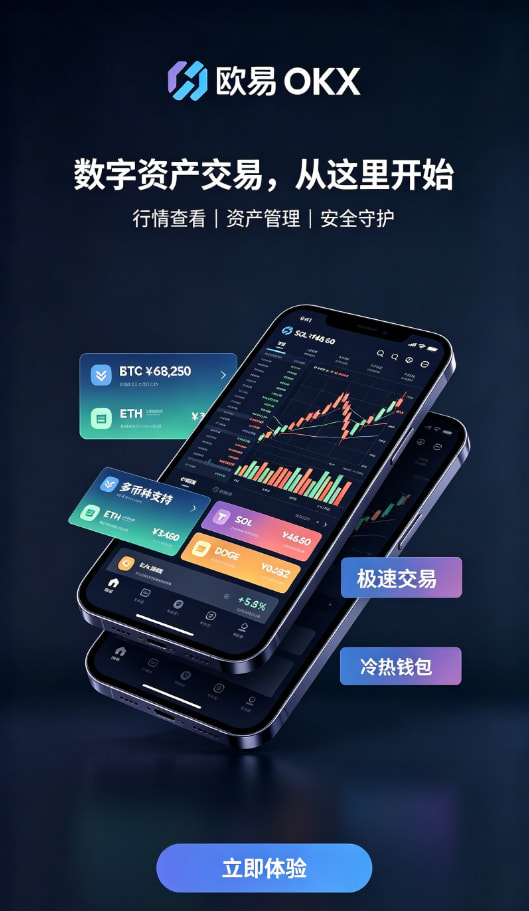 下载欧交易所最新app现货与合约交易操作界面